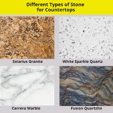 choosing a countertop for your kitchen