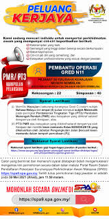 Senarai keputusan peperiksaan/pemeriksaan fizikal,pancaindera dan kecergasan. Suruhanjaya Perkhidmatan Awam Malaysia Spa ãƒ›ãƒ¼ãƒ  Facebook