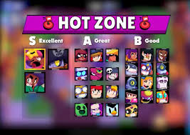 Brawl stars daily tier list of best brawlers for active and upcoming events based on win rates from battles played today. The Most Accurate Hot Zone Tier List February 2020 Brawlstars