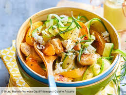 Undefined En 2020 Salade Poulet Salade De Poulet Grille Recettes De Cuisine