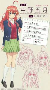 nakano itsuki gambar anime gadis animasi gambar