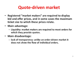 The last stock this analyst recommended jumped 400%. Econs528 Financial Markets Governance And Regulation Chapter Vii The Securities And Derivatives Markets Pierre Francotte Ppt Download