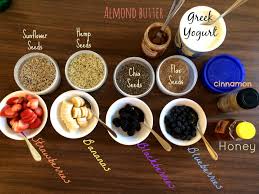Use yogurt topping bar and thousands of other assets to build an immersive game or experience. Greek Yogurt Strong Like My Coffee
