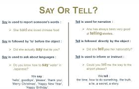 Will dan would modal verbs yang memiliki fungsi sebagai kata kerja yang menunjukkan kemungkinan, ijin, permintaan dan sebagainya. Pengertian Penggunaan Dan 15 Contoh Kalimat Say Dan Tell