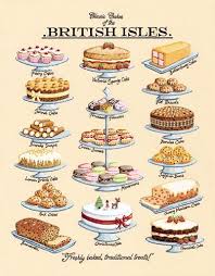 Classic Cakes By Kelly Hall Art Print From King Mcgaw Tea Party Food Tea Recipes English Tea Party