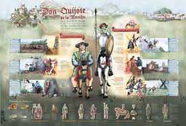 Pin On Spanish Don Quijote