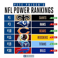 Lonzos Sports Gear Blog Nfl Power Rankings Are Out