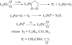 Kucherov reaction except ethyne all alkyne forms ketone (only ethyne. Oxidation Of Olefins To Carbonyl Compounds Modern View Of The Classical Reaction Springerlink