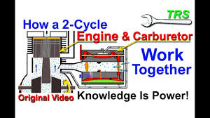 5 Stroke Engine Carb Diagram In 2020 Engineering Diagram Encouragement