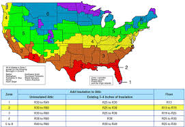 What Is Insulation R Value Recommended Insulation R Value Houston Tx