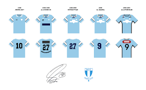 Mff.se är malmö ff:s officiella webbplats. Pin On Sport