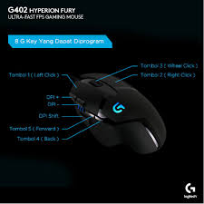 Like as logitech gaming mice (such as logitech g500), it automatically. Logitech G402 Hyperion Fury Ultra Fast Fps Gaming Mouse Shopee Indonesia