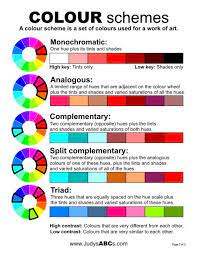 As my regular readers already know, this summer my preschool did a few activities where we explored color theory. Download And Print 3 Pages Of Accurate Colour Theory That Is Curriculum Aligned And Aligns With Industry Sta Color Theory Lessons Color Theory Color Psychology