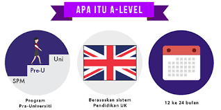 Berumur 16 tahun ketika permohonan ditutup. Semua Perkara Yang Anda Perlu Tahu Mengenai A Level Di Malaysia Panduan A Level Anda