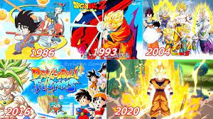 Dragon ball was originally inspired by the classical. Evolution Of Dragon Ball 1986 2020 Youtube
