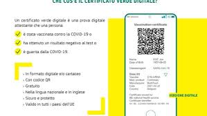 Il foglio, che servirà a spostarsi tra regioni arancione e rosse per. Vaccinati Guariti O Testati Ecco I 3 Pass Ue Per Viaggiare In Estate Senza Restrizioni