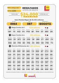 4546 espera entregar millones en premios. Resultado Sorteo De La Loteria De Bogota 27 De Mayo 2021