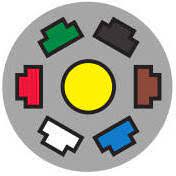 This is going to make this. Trailer Wiring Diagram And Installation Help Towing 101