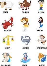 2021 other chinese zodiac signs will be asked to step up their efforts this year. A Brief Description Of The Characteristics Of Different Zodiacs Astrology Bay