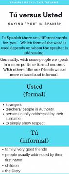 Spanish Lesson 2 Tu Vs Usted Over The Andes Learning Spanish Spanish Basics Spanish Students