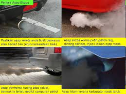 Aku kongsikan ni pun sebab aku ada pengalaman handle kereta aku, dari aku mula pakai satria 1.3 se fuel injection tahun 2002 sampai sekarang aku pakai honda. Waktu Solat Malaysia Waktu Solat Dot Net