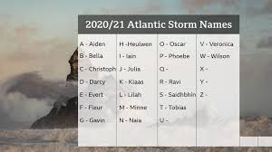 Storm darcy has been named and is expected to bring heavy snow and strong gales this weekend. Storm Names Aiden Darcy And Klaas Among Names Set For 2020 21 Bbc News