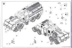 #tfft #us midterms 2018 #in other news a donkey was shagged by a zebra #she gave birth to a crossbreed which is called a zonkey #it looks like a donkey wearing stripy legwarmers. M1142 Hemtt Tfft Tactical Fire Fighting Truck Plastic Model Assembly Guide19