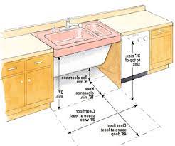 Ada Kitchen Sink Requirements Kitchen Decor Ideas On A Budget Check More At Http Www Entro Kitchen Design Software Bathrooms Remodel Upper Kitchen Cabinets