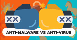 Difference Between Antivirus And Anti Malware Malware Antispyware Anti