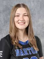 2026 Women's Lacrosse Roster