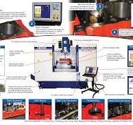 CNC Engine Block Machining Center, CNC Blueprinting, Boring ...