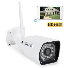 Pin On Ideanext Ip Camera