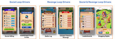 It's a casino slot machine from las vegas!!!! How Coin Master Disrupted Social Casino And Pocketed 100m Ux Reviewer Com