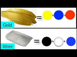 Mettalic Colour From Primary Colours