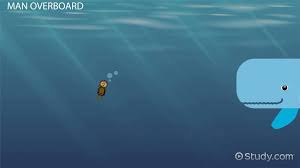 Cut out jonah and the top and bottom pieces of the whale. The Story Of Jonah The Whale Summary Video Lesson Transcript Study Com