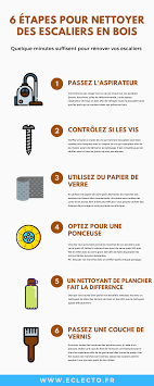 Nettoyer un escalier en bois. Comment Nettoyer Un Escalier En Bois Nos Trucs Et Astuces Eclecto