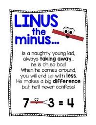 Gus The Plus Linus The Minus Math School Kindergarten Math Activities Math Lessons