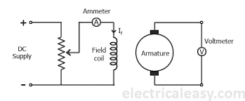 We did not find results for: Characteristics Of Dc Generators Electricaleasy Com