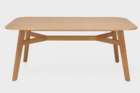 Maybe you would like to learn more about one of these? The Best Boho Mid Century Minimalist Furniture The Strategist