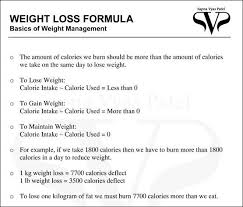 Weight Loss Diet For Indians From Sapna Vyas Patel