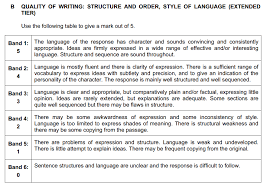 Examiners should consistently apply the following principles. Ib Tok Essay Mark Scheme