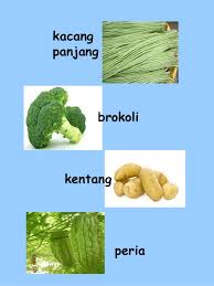 Lihat juga resep orak arik sayur enak lainnya. Pelbagai Jenis Sayur Sayuran