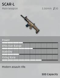 Pubg online hack is an online tool that will help you to generate battle points and diaomonds on how to use pubg uc and bp coins generator online: Playerunknown S Battlegrounds Waffen Guide Sturmgewehre Spawn Locations