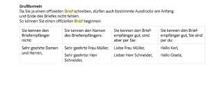 Scopri ricette, idee per la casa, consigli di stile e altre idee da provare. Deutsch Prufung A1 A2 B1 Photos Facebook
