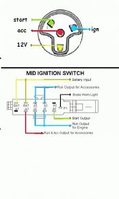 What is a uml diagram? Wiring An Ignition Switch Hobbiesxstyle