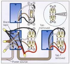 Wire An Outlet How To Wire A Duplex Receptacle In A Variety Of Ways Home Electrical Wiring Electrical Wiring Outlet Wiring