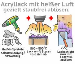 Er bietet viele positive eigenschaften und kann. Acryllack Entfernen Mit Diesen Methoden Geht Der Lack Wieder Ab