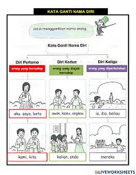 Importance of communication skills in english. Kata Ganti Nama Diri Tahun 3 Worksheet