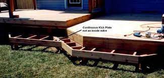 Stairs Wrap Around Stringer Stairs Deck Stairs Building Deck Steps Deck Designs Backyard