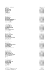 NOMBRE DOMINIO FECHA ALTA gisersl.es 01102009 jaimetorres.es 01102009  yacomparo.es 01102009 esrelax.es 01102009 ssf2009.
